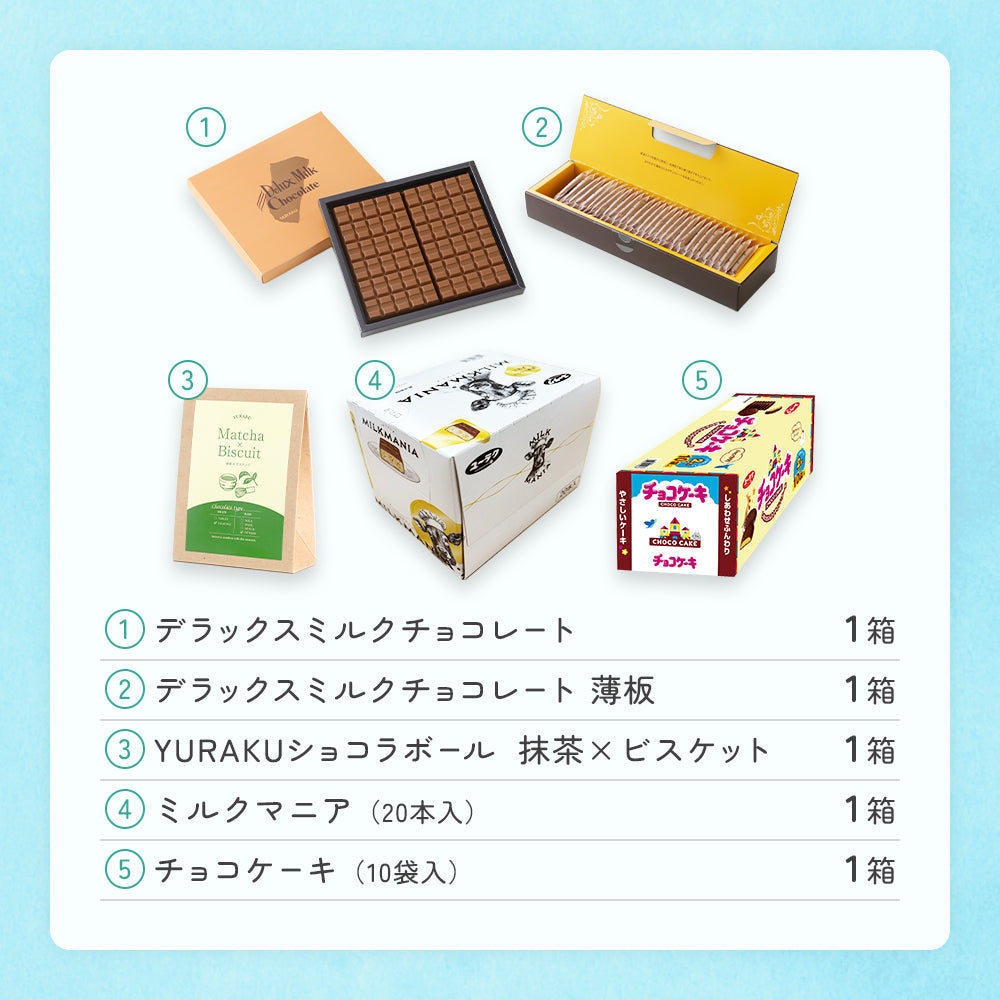 夏のYURAKU福袋