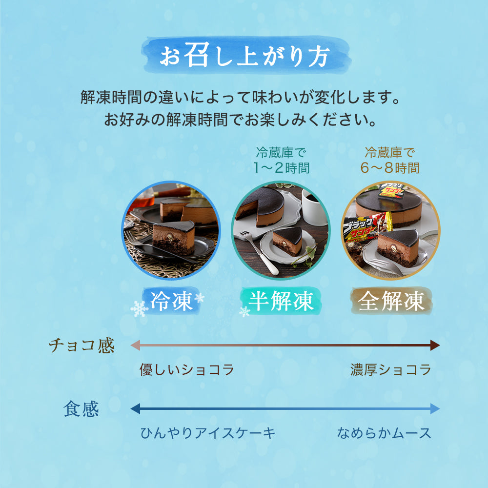 【期間限定 10%OFF】ブラックサンダーケーキ(送料別)
