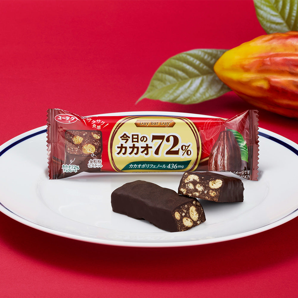 今日のカカオ72%