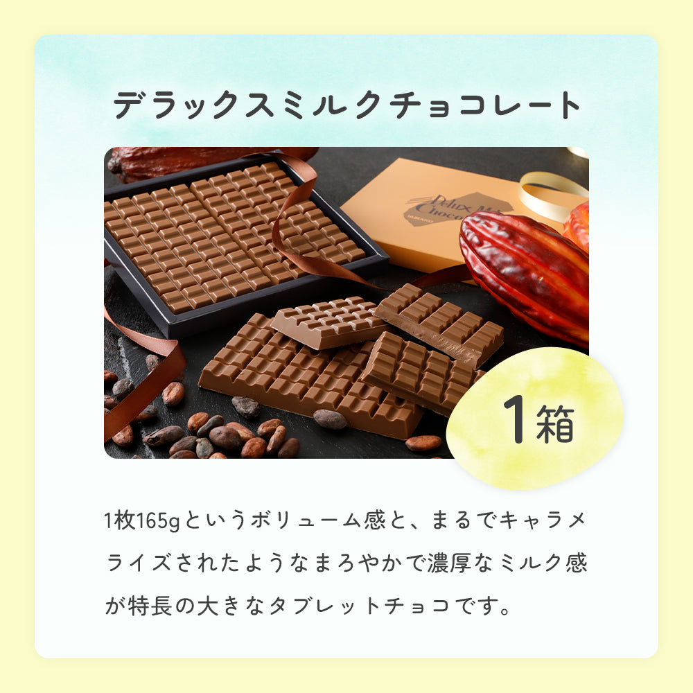 夏のYURAKU福袋