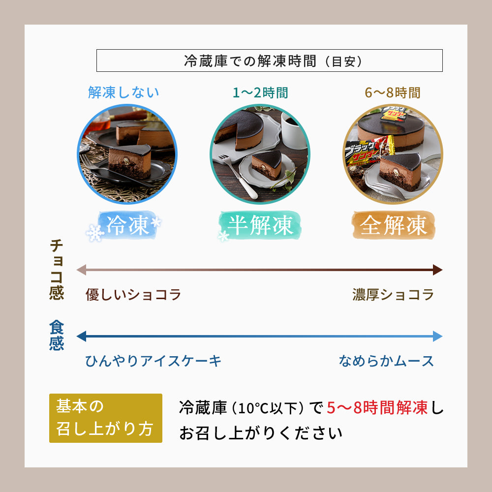 ブラックサンダーカップアイス＆ブラックサンダーケーキセット